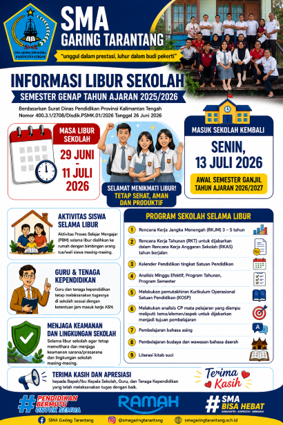 SMA GARING TARANTANG SAMBUT LIBUR SEMESTER DENGAN SEMANGAT MENYONGSONG TAHUN AJARAN BARU 2026/2027